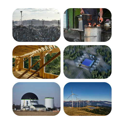 Übersicht technologischer Klimaschutzbeiträge wie Direct Air Capture, Methanverwertung und Windparks